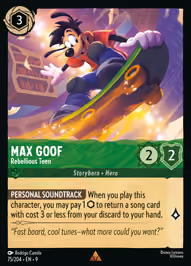 Max Goof - Rebellious Teen
