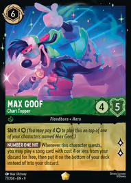 Max Goof - Chart Topper