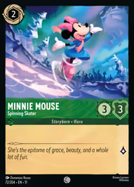 Minnie Mouse - Spinning Skater