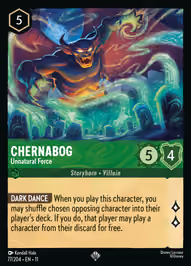 Chernabog - Unnatural Force