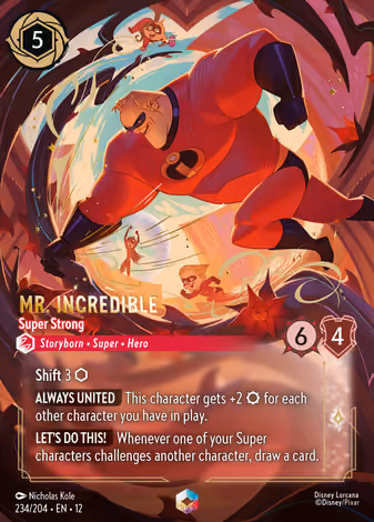 Mr. Incredible - Super Strong, Enchanted printing
