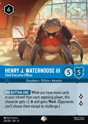 Henry J. Waternoose III - Chief Executive Officer, Epic printing