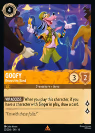 Goofy - Knows the Band