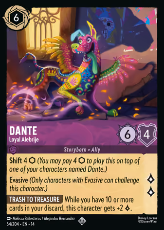 Dante - Loyal Alebrije
