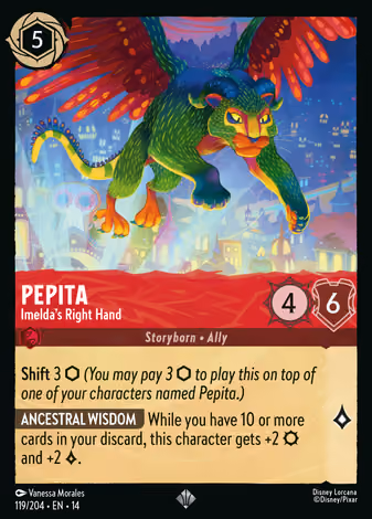 Pepita - Imelda's Right Hand