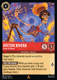 Héctor Rivera - Gone to Pieces